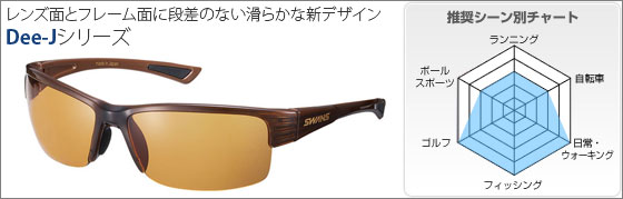 Dee-J series