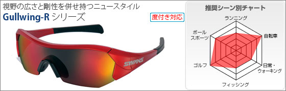 Gullwing-R