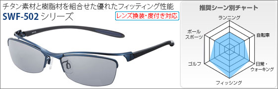 SWF-502 serie