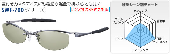 SWF-700�V���[�Y